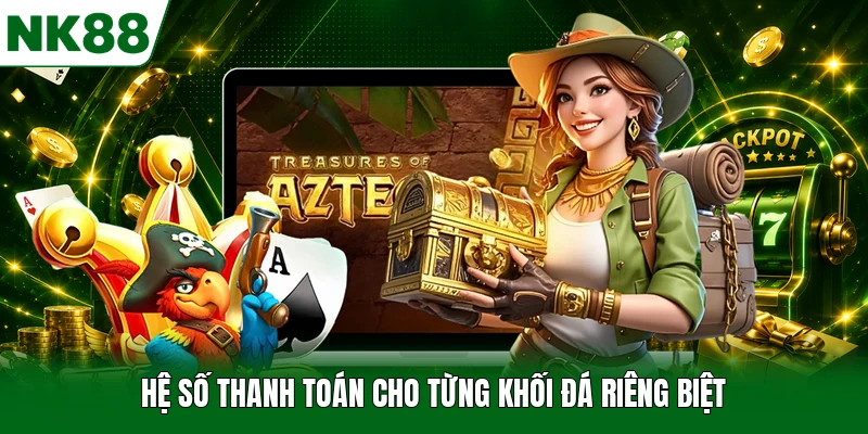 Hệ số thanh toán cho từng khối đá riêng biệt