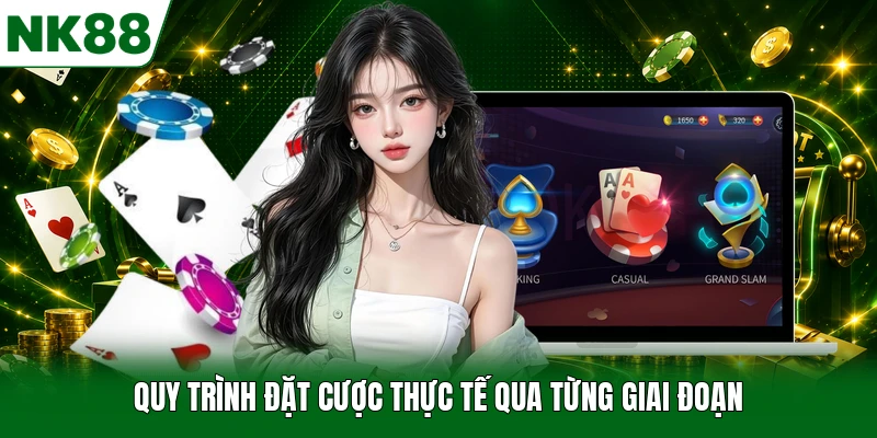 Quy trình đặt cược thực tế qua từng giai đoạn